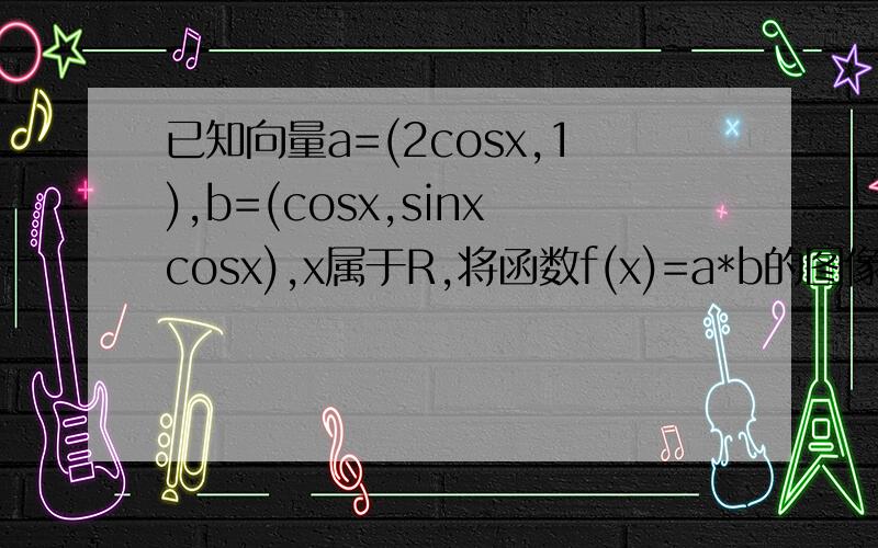 已知向量a=(2cosx,1),b=(cosx,sinxcosx),x属于R,将函数f(x)=a*b的图像按e=(3.141592653/6,-1)平移得到函数g(x)的图像,求函数y=g(x)的单调递增区间