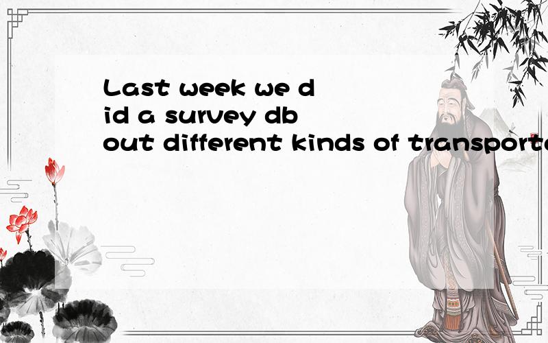 Last week we did a survey dbout different kinds of transportation的意思