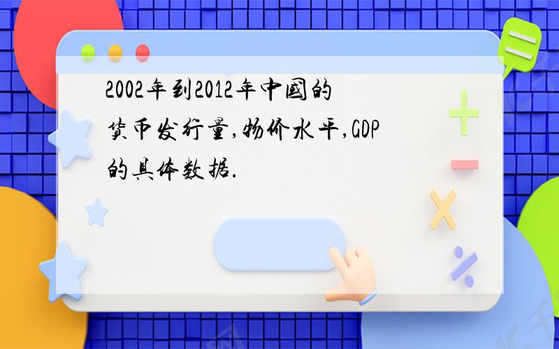 2002年到2012年中国的货币发行量,物价水平,GDP的具体数据.