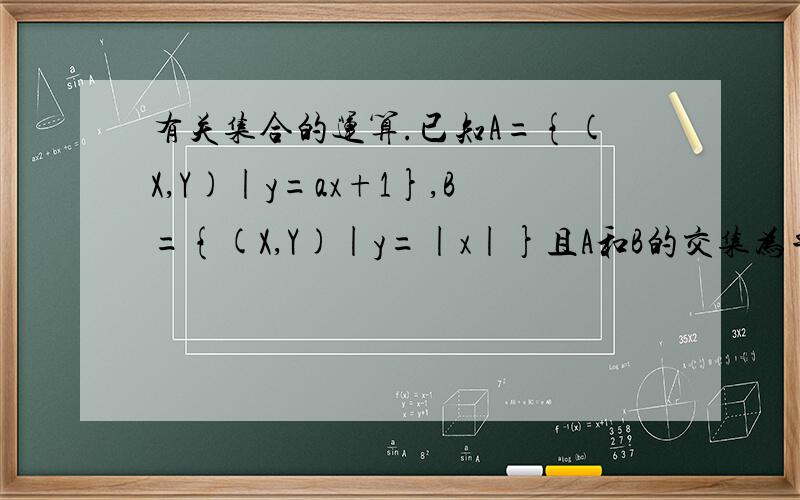 有关集合的运算.已知A={(X,Y)|y=ax+1},B={(X,Y)|y=|x|}且A和B的交集为单元素集合,则实数a的取值范围是?另外,单元素集合是神马?